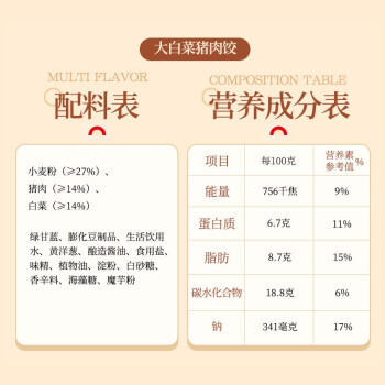 吴大娘 大娘水饺手工捏制大白菜猪肉水饺40只 800g 早餐夜宵速冻饺子 商品图7