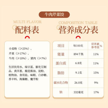 吴大娘 大娘水饺手工捏制牛肉芹菜水饺40只 700g  早餐夜宵速冻饺子 商品图5