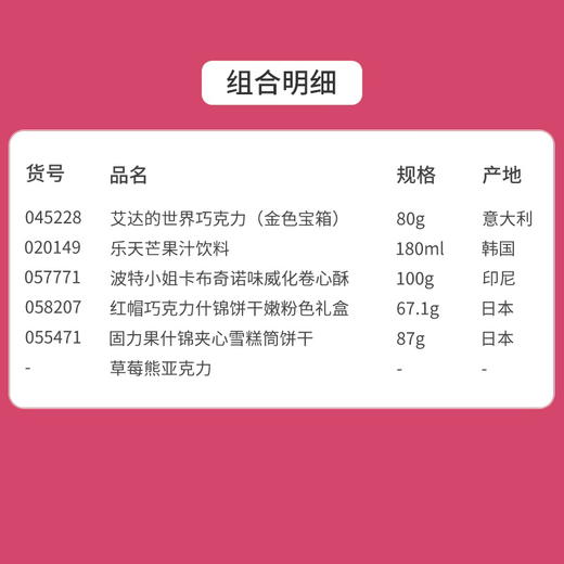 预定伴手礼|婚庆满月商务—草莓熊亚克力伴手礼 045228/020149/057771/058207/055471 商品图1