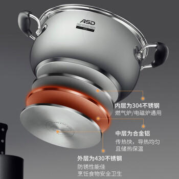 爱仕达（ASD）汤锅 304不锈钢蒸汤锅 炖煮锅加厚复底奶锅 24CM燃气电磁炉通用B1 /厨具 /烹饪锅具 /汤锅 商品图5