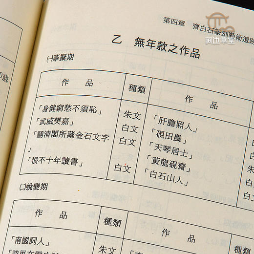 【绝版好书】《齐白石篆刻艺术研究》32开287页，1992年文史哲初版 商品图2