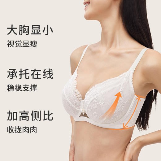 奶糖派大胸颜值内衣珍珠系列超薄透气单层精致蕾丝上托大杯文胸女 商品图0