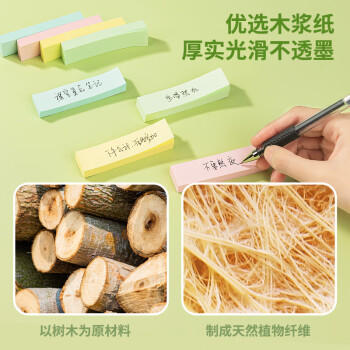 得力（deli）4800张大容量4色分条便利贴 76*19mm 便签纸/ 记事贴/ 自粘留言本P066307 商品图2