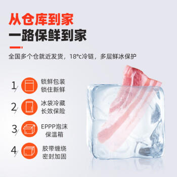 龙大肉食猪肘子净重2斤 出口日本级 猪蹄膀猪肘子 精修猪肘 猪肉生鲜烧烤 商品图3