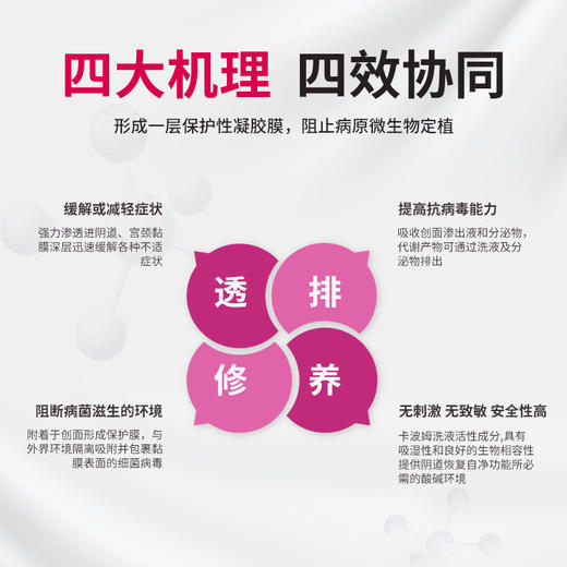 万民 hpv凝胶 抗HPV病毒干扰素卡波姆医用妇科敷料凝胶预防宫颈癌变宫颈炎阴道炎宫颈糜烂尖润湿疣 HPV转阴 一疗程【14盒 + 洗液1瓶】 商品图7