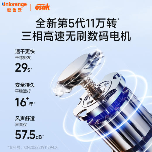 经典炫彩系列 · 橙色云Uniorange高速护发吹风机 29秒速干（可添加精油护发）｜品牌直发 商品图2