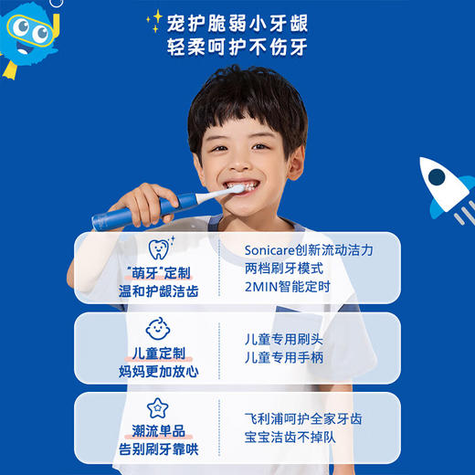 飞利浦PHILIPS儿童声波震动牙刷男孩/女孩自带2支刷头温和清洁2种模式HX2432适用4-12岁 商品图2