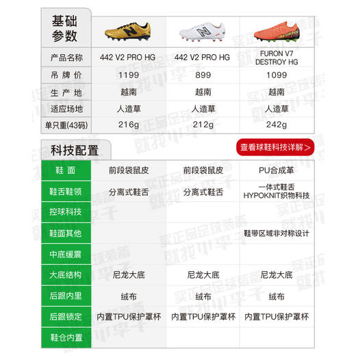 NEWBALANCE/新百伦442 V2 PRO高端HG短钉袋鼠皮成人足球鞋男MS41HLE2-2E 商品图1