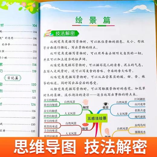 2024版 五感法同步作文小学生1-6年级（人教版）含视频讲解 商品图4
