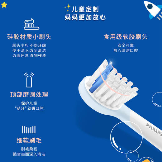 飞利浦PHILIPS儿童声波震动牙刷男孩/女孩自带2支刷头温和清洁2种模式HX2432适用4-12岁 商品图4