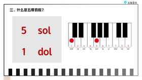 伴奏型2：《音程伴奏运用》