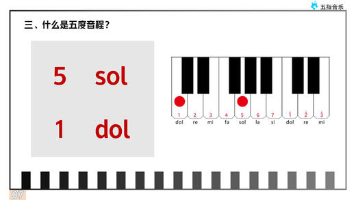 伴奏型2：《音程伴奏运用》 商品图0
