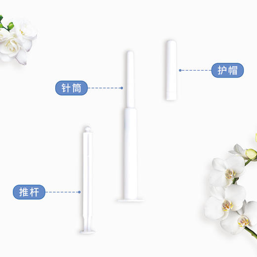 万民去肉球严重冷敷凝胶瘙痒脓肿肛裂内外痔混合痔专用洗液 凝胶 基础装（1盒） 商品图2