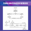 数字影像颜色再现原理 色彩科学与应用影像颜色再现原理显色技术原理 商品缩略图3