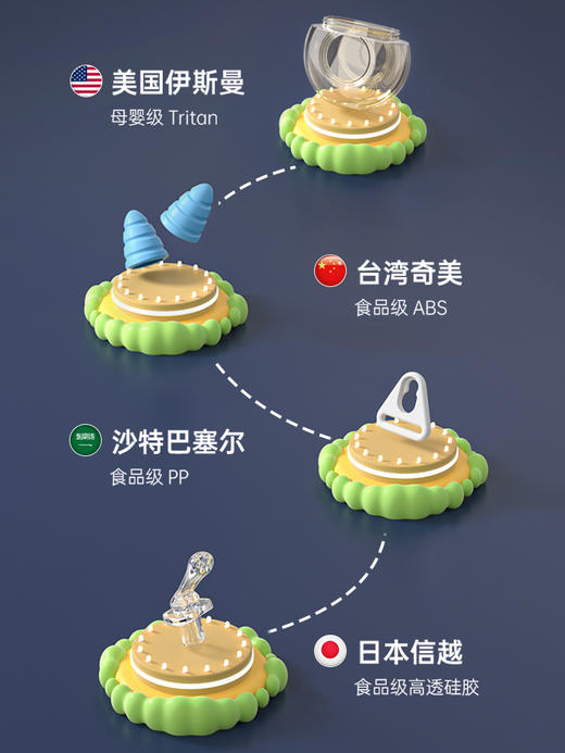 【6F】多样屋 可可猫小怪兽吸管圆杯男生女生上学通用高颜值水杯便携圆圆杯 商品图2