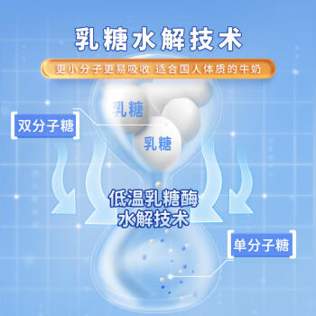 新希望遇鲜0乳糖牛奶255ml*4瓶高钙牛奶 新鲜牛乳 儿童牛奶 商品图1