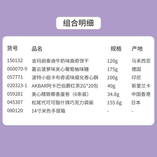 预定伴手礼|婚庆满月商务—14寸米色手提箱伴手礼（女孩款）  150132/060070-9/057771/020323-1/059281/045307/080120 商品图1