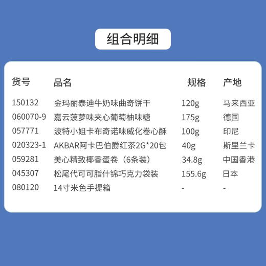 预定伴手礼|婚庆满月商务—14寸米色手提箱伴手礼（男孩款）  150132/060070-9/057771/020323-1/059281/045307/080120 商品图1