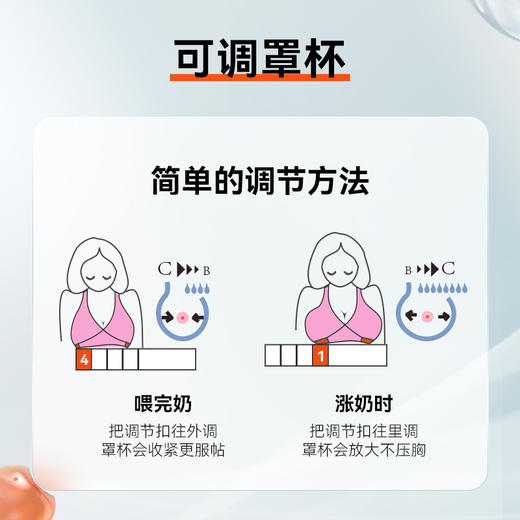 *【红点奖】幻曦INFANSY'S哺乳内衣 商品图3