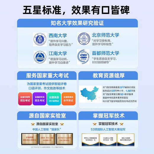 科大讯飞AI学习机T20 商品图7