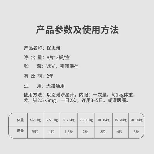 保思诺恩诺沙星片猫用狗用猫狗呼吸道泌尿感染兽用保灵 商品图2