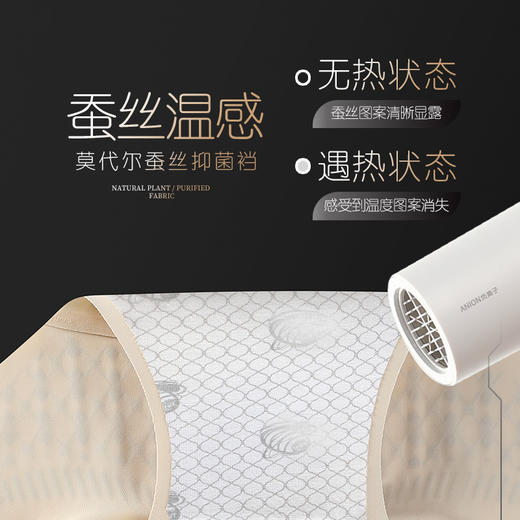 【腰头高腰设计！收腹提臀女性常备】冰丝裸感透气产后塑身裤塑形束腰提臀内裤 商品图3