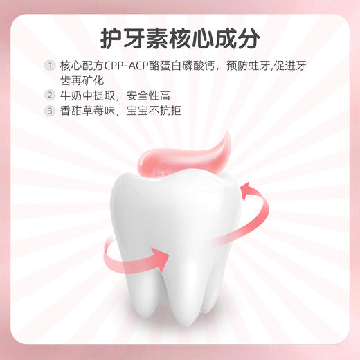 GC儿童成人护牙素不含氟40g草莓味 商品图1