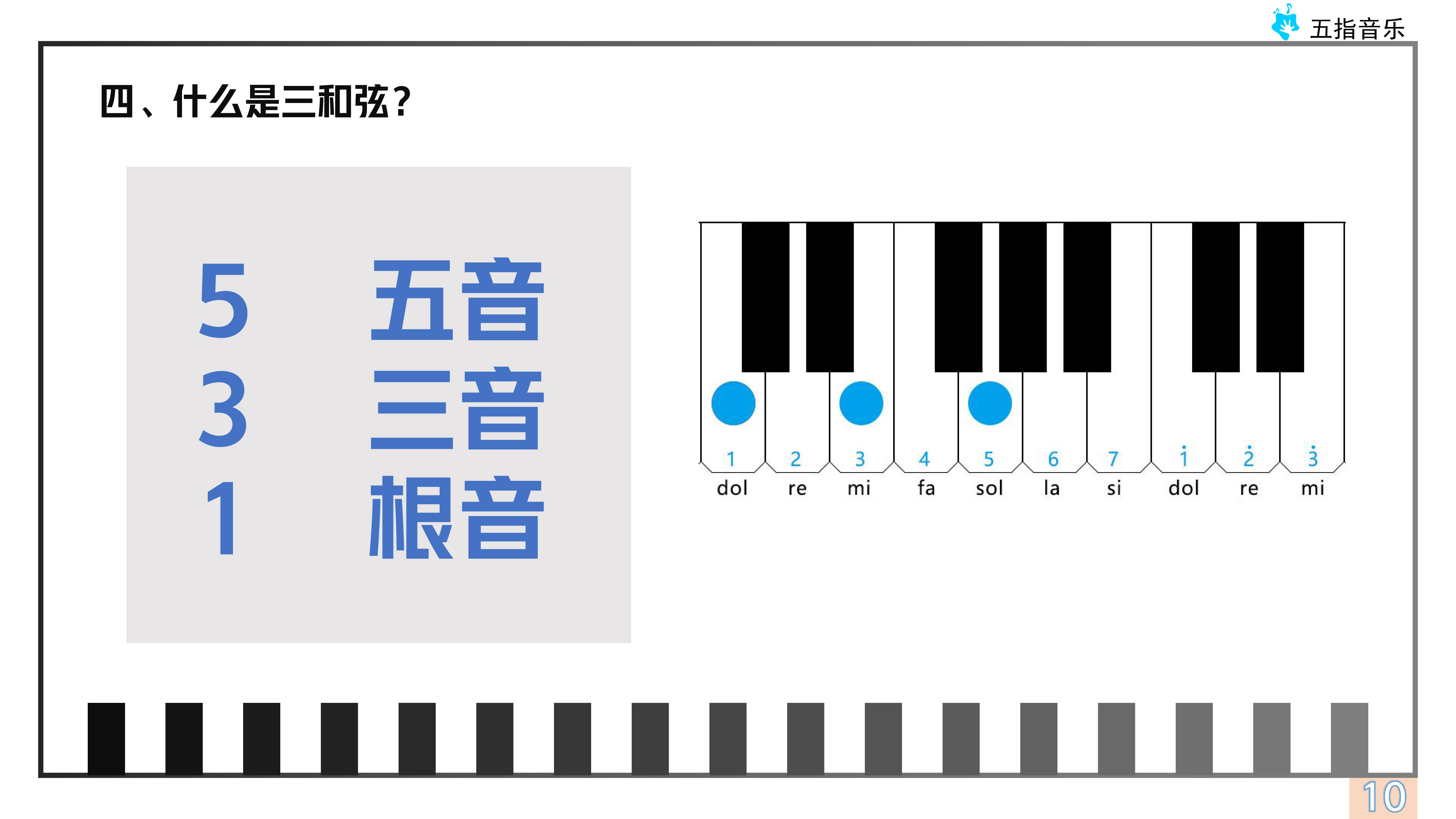 伴奏型4：《三和弦分解伴奏运用》