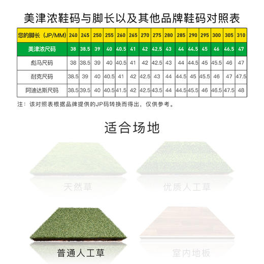 Mizuno/美津浓莫雷拉MORELIA NEO 4PRO次顶AS碎钉袋鼠皮成人足球鞋男P1GD233450 商品图3