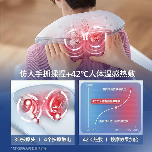 新品上市【家居】飞利浦 Philips 无线轻享按摩披肩 PPM3211N 商品图1