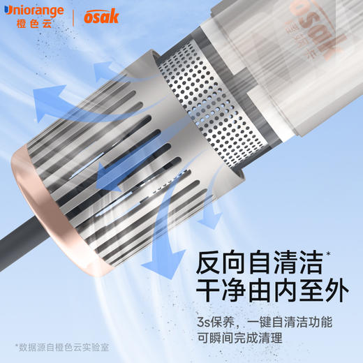 经典炫彩系列 · 橙色云Uniorange高速护发吹风机 29秒速干（可添加精油护发）｜品牌直发 商品图1