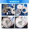 【深度清洗】 波轮/滚筒洗衣机深度清洗服务 140°高温消毒家电清洗 商品缩略图2