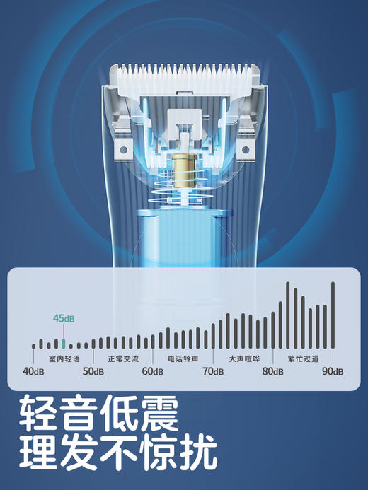 KUB可优比婴儿理发器静音防水宝宝剃头电推子剃发神器剃胎毛儿童 商品图3