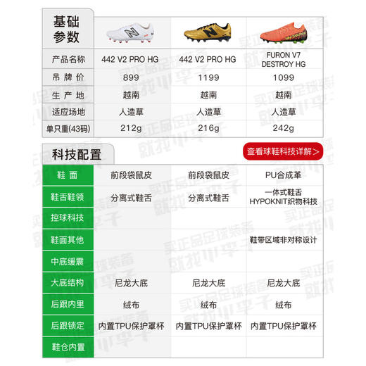 NEWBALANCE/新百伦442 V2 PRO高端HG短钉袋鼠皮成人足球鞋男MS41HWT2-2E 商品图1