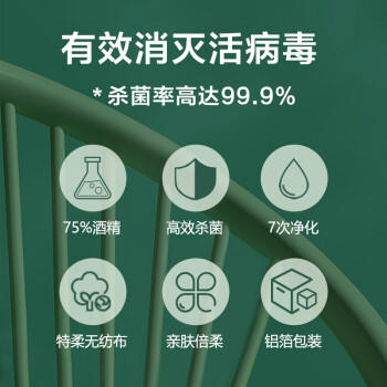 顺清柔湿巾80片*1包 75%酒精抽取式一次性清洁湿纸巾无香单包装 商品图0