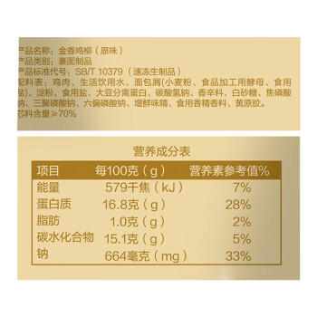 正大食品（CP）金香鸡柳1.6斤  鸡柳大人无骨鸡肉炸鸡柳 空气炸锅半成品鸡块 商品图7