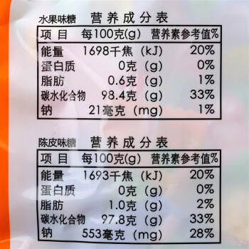 宏源 9味果味什锦糖 888g袋装 混合口味酸甜水果味前台招待 婚庆糖果 商品图4