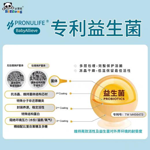 9楼母婴生活馆 4盒送1盒 必慧龙爱敏康复合益生菌过敏季节性揉鼻子益生菌粉剂30袋 吊牌价：398元 活动价：398元1盒 1592元4盒送1盒 商品图2