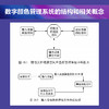 数字影像颜色再现原理 色彩科学与应用影像颜色再现原理显色技术原理 商品缩略图4