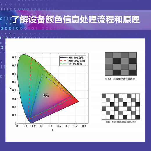 数字影像颜色再现原理 色彩科学与应用影像颜色再现原理显色技术原理 商品图2