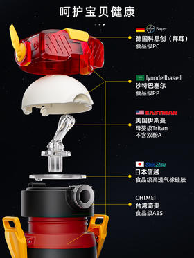 【6F】多样屋 可可猫机器人大头保温保冷杯