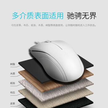 雷柏（Rapoo）N1200 有线鼠标 办公鼠标 轻音鼠标 对称鼠标 笔记本鼠标 电脑鼠标 黑色 商品图2