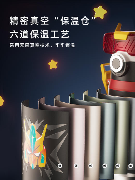 【6F】多样屋 可可猫机器人大头保温保冷杯 商品图1