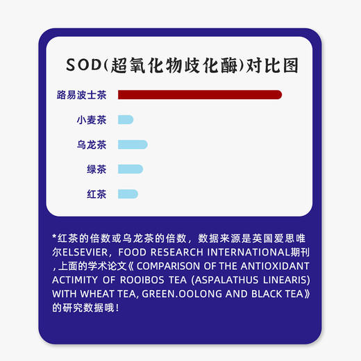 “南非三宝”之路易波士茶，自然植物饮品，日落后的好梦茶，好喝不含咖啡因 45g（3g*15）/盒 商品图6