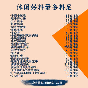 来伊份 坚果礼盒 炒货零食干果组合大礼包 福兔新春2610g 企业团购福利1 商品图3