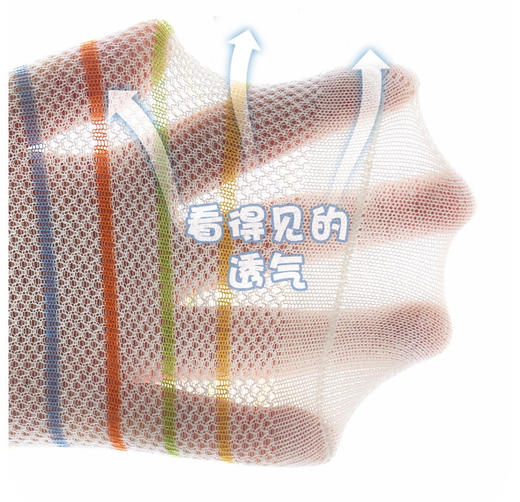 大清仓💥💰19.9/10双❗️原开团39.9元❗️👣A类纯棉❗️【叽叽呀呀10双装儿童春夏款棉袜】 商品图2