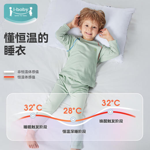 【限时79元】i-baby恒温暖晴针织长袖套装90-120码 商品图1