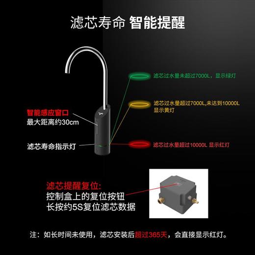 TOCLAS净水器家用自发电感应台下式净水器 商品图3