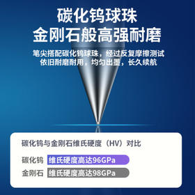 齐心(Comix)【热门商品】30支装 0.5mm黑色中性笔软护手拔帽中性笔签字笔商务水笔 EB13