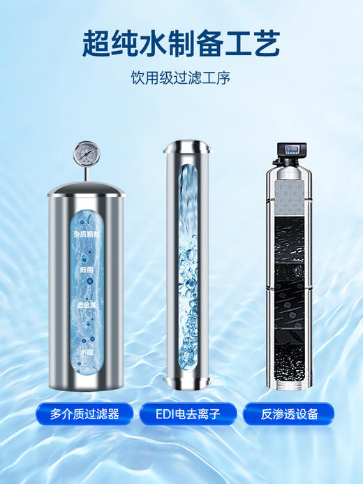 固特威南极一号玻璃水汽车去除油膜夏雨刮刷防冻强力去污四季通用 商品图7